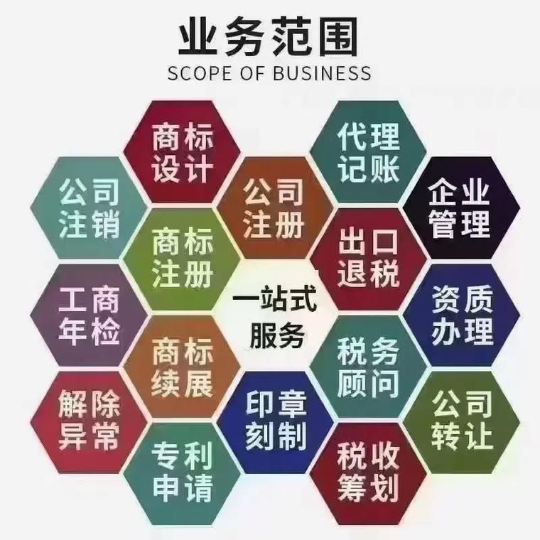 毕节代理记账